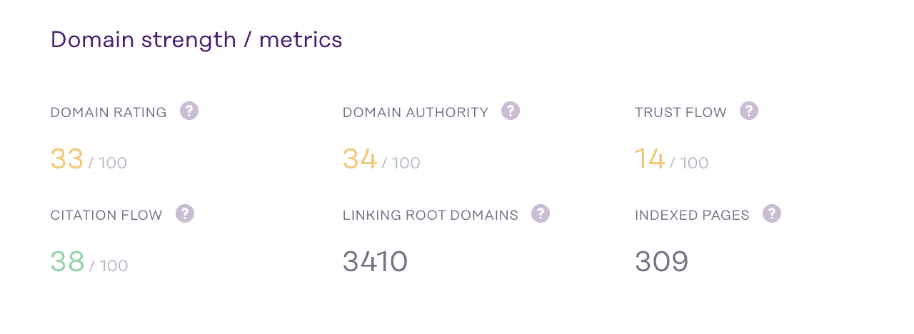 due diligence - domain metrics